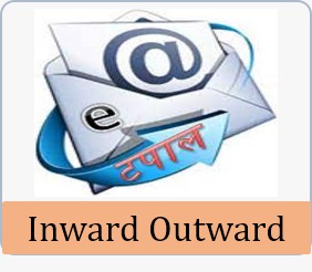 inward outward